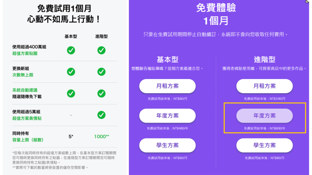 LINE贴图超值方案