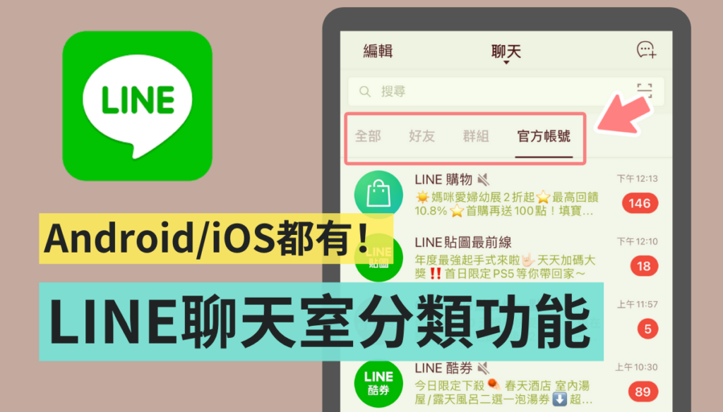 LINE消息